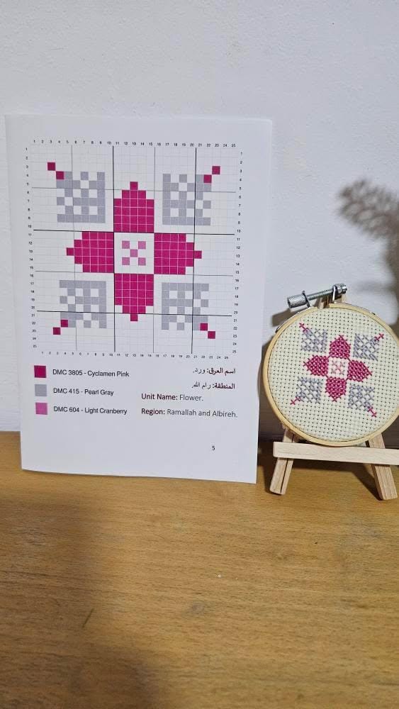 Beginners cross stitch kit - Package 1