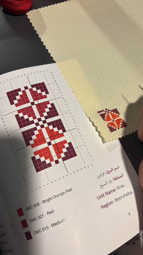 Beginners cross stitch kit - Package 3