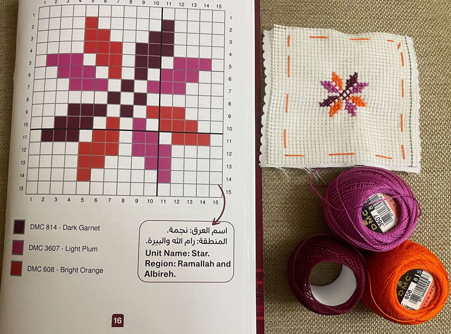 All-in-One Beginner Kit - Package 1