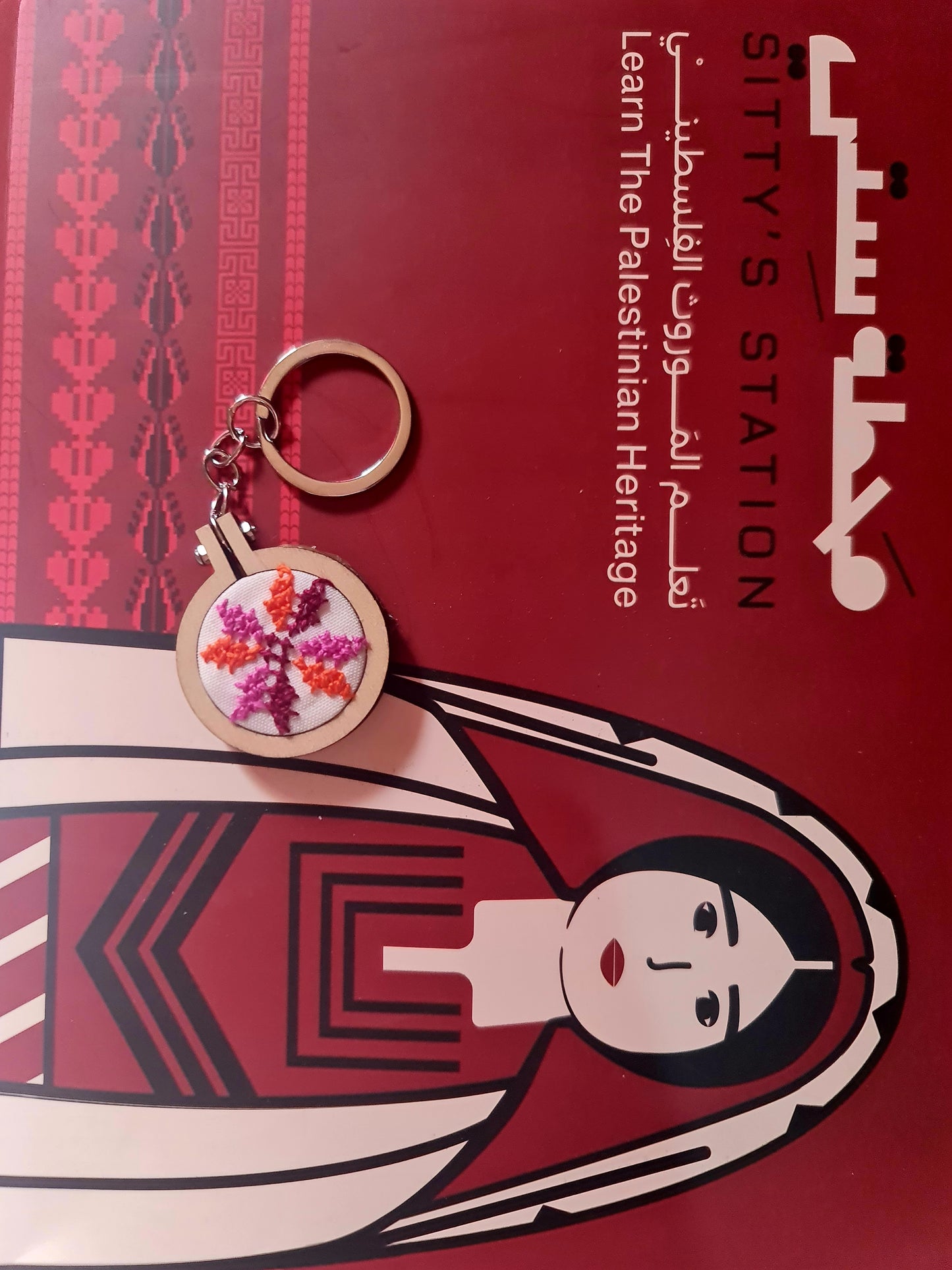 All-in-One Beginner Kit - Package 1