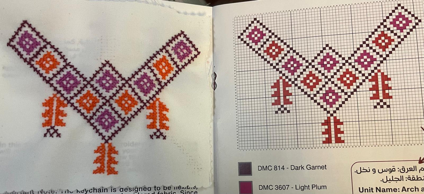 All-in-One Beginner Kit - Package 1